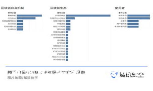 华为手机与比特币钱包：安全与便捷的数字资产管理方案